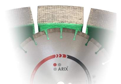 Arix Blades